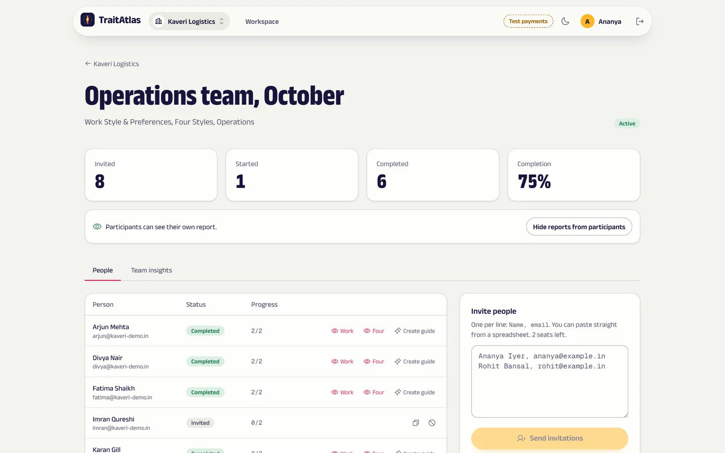 A round with eight invited people, their completion status and links to their reports